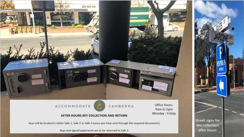 Mode 220 Braddon ACT - Accommodation Noosa 3